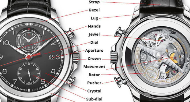 build watch timepiece from parts